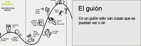 asesoria